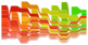 Movie charts