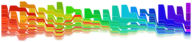 Movie charts