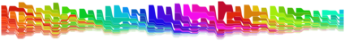 Movie charts