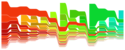 Movie charts