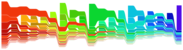Movie charts