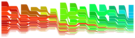 Movie charts