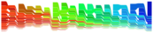 Movie charts
