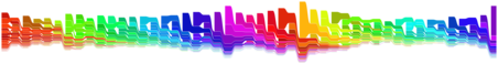 Movie charts
